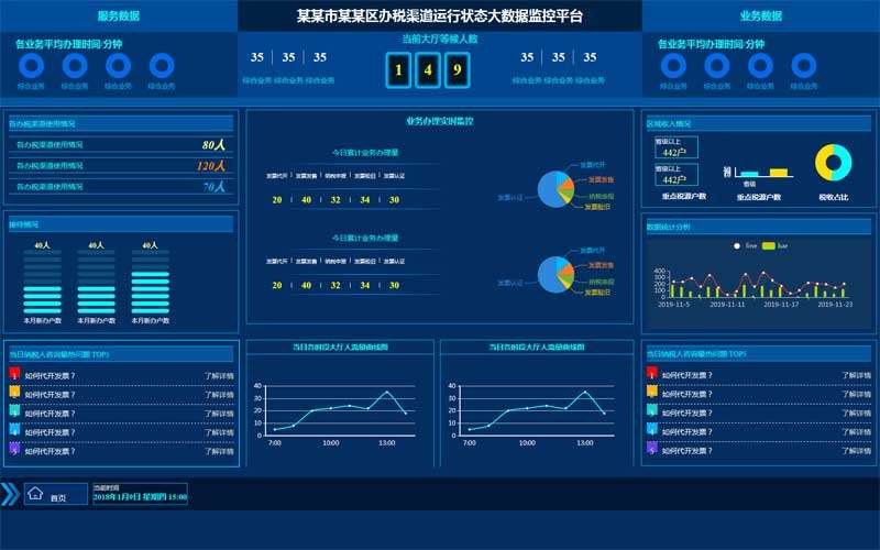 办税大数据监控平台html网页模板