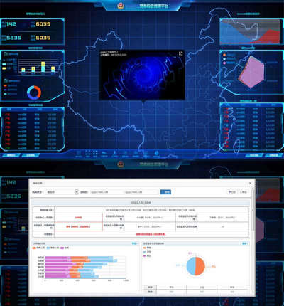 警务综合监控系统html静态模板