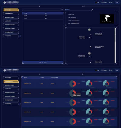 安全漏洞检测系统后台模板