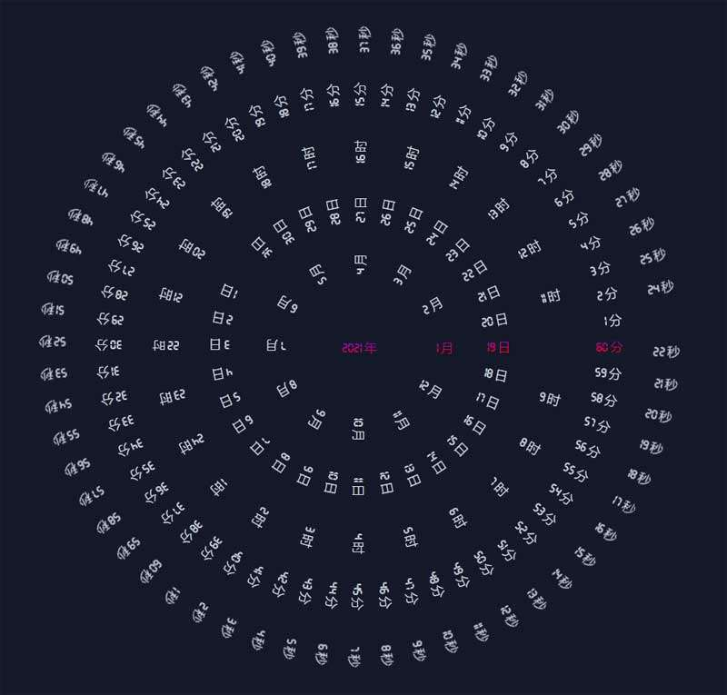 创意的时间轮盘时钟特效