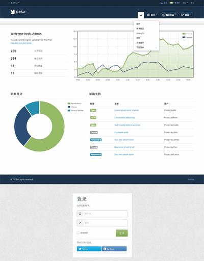 bootstrap响应式设计后台html模板下载