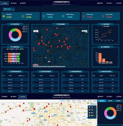 html5大数据车辆监控后台系统管理模板