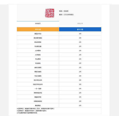 简单考试个人中心html页面模板