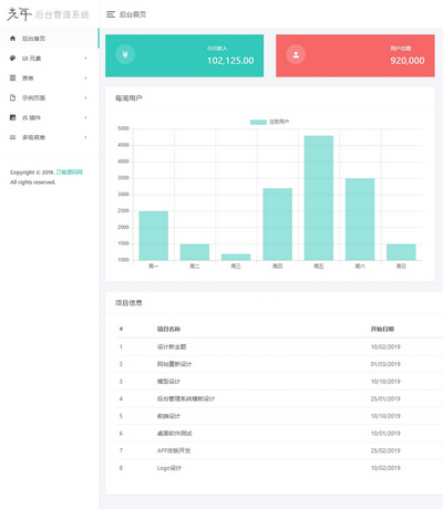 基于Bootstrap开发的后台管理系统框架模板